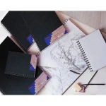 Artmate Field Sketch Pad – przykładowe szkicowniki i szkice w różnych formatach