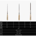 ArtSecret zestaw pędzli 7259 pinstriper 3 sztuk