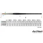 PĘDZEL DA VINCI MAESTRO NR 6/10