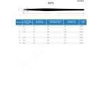 Pędzel Da Vinci Synthetic 3373 Okrągły 8