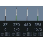 Tintoretto Massimiliano Richiero komplet 4 pędzli do miniatur