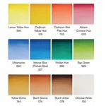 Akwarele Cotman zestaw kieszonkowy 12szt Winsor & Newton