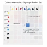 Winsor & Newton Cotman Watercolour 8 HP Skyscape pocket set